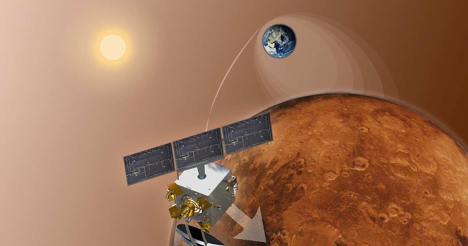 On this day in space! Sept. 24, 2014: India's 1st Mars probe Mangalyann enters orbit around the Red Planet in epic feat of space engineering