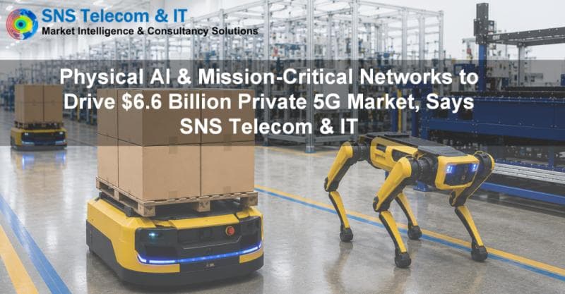Physical AI & Mission-Critical Networks to Drive $6.6 Billion Private 5G Market, Says SNS Telecom & IT