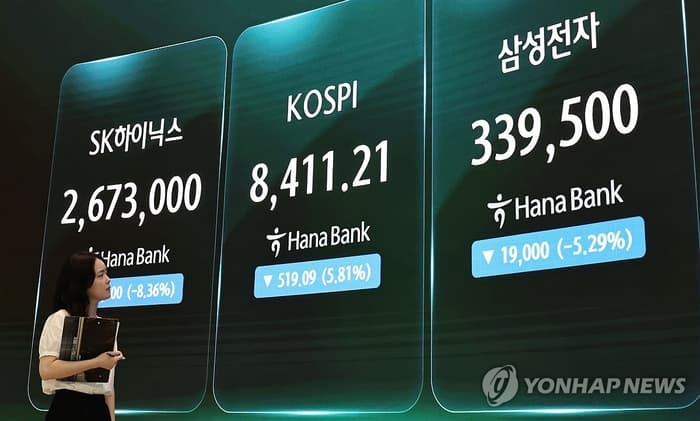 Amid the recent volatility of the KOSPI in and out of the market, it is predicted that it could rise.. - MK