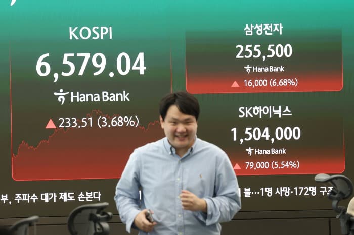 Samsung, SK Hynix reignite Kospi rally as AI spending fears fade - KED Global