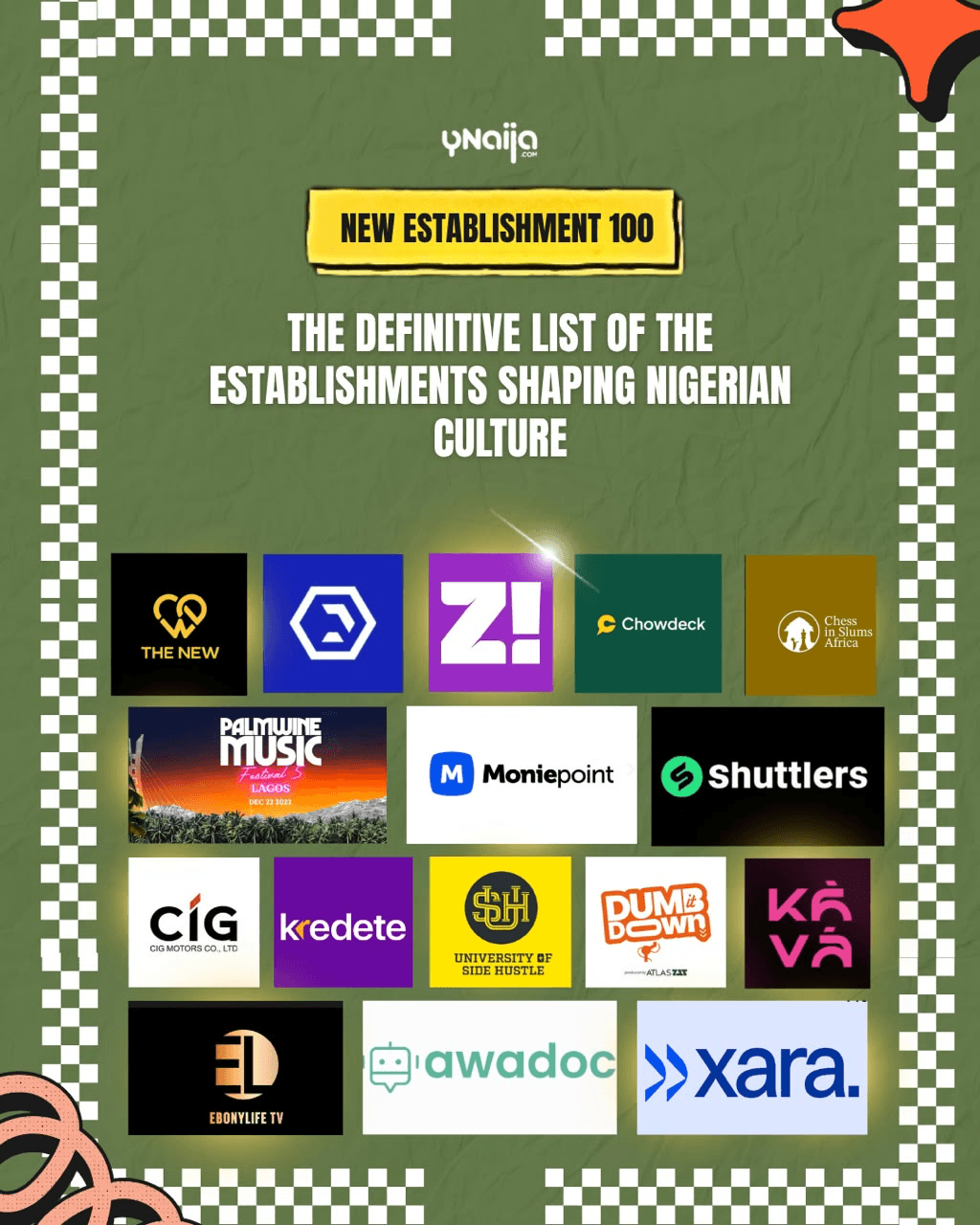 YNaija's New Establishment 100