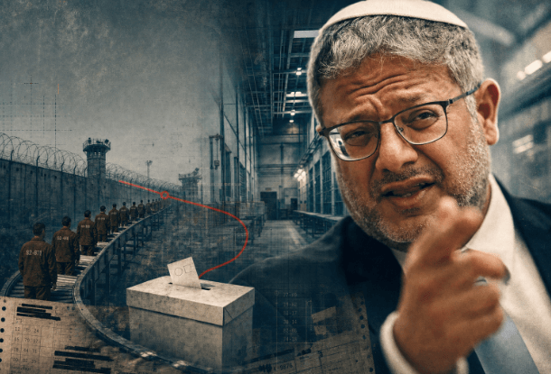 Ben-Gvir, Israel's Conveyor Belt Candidate - 21st Century Wire
