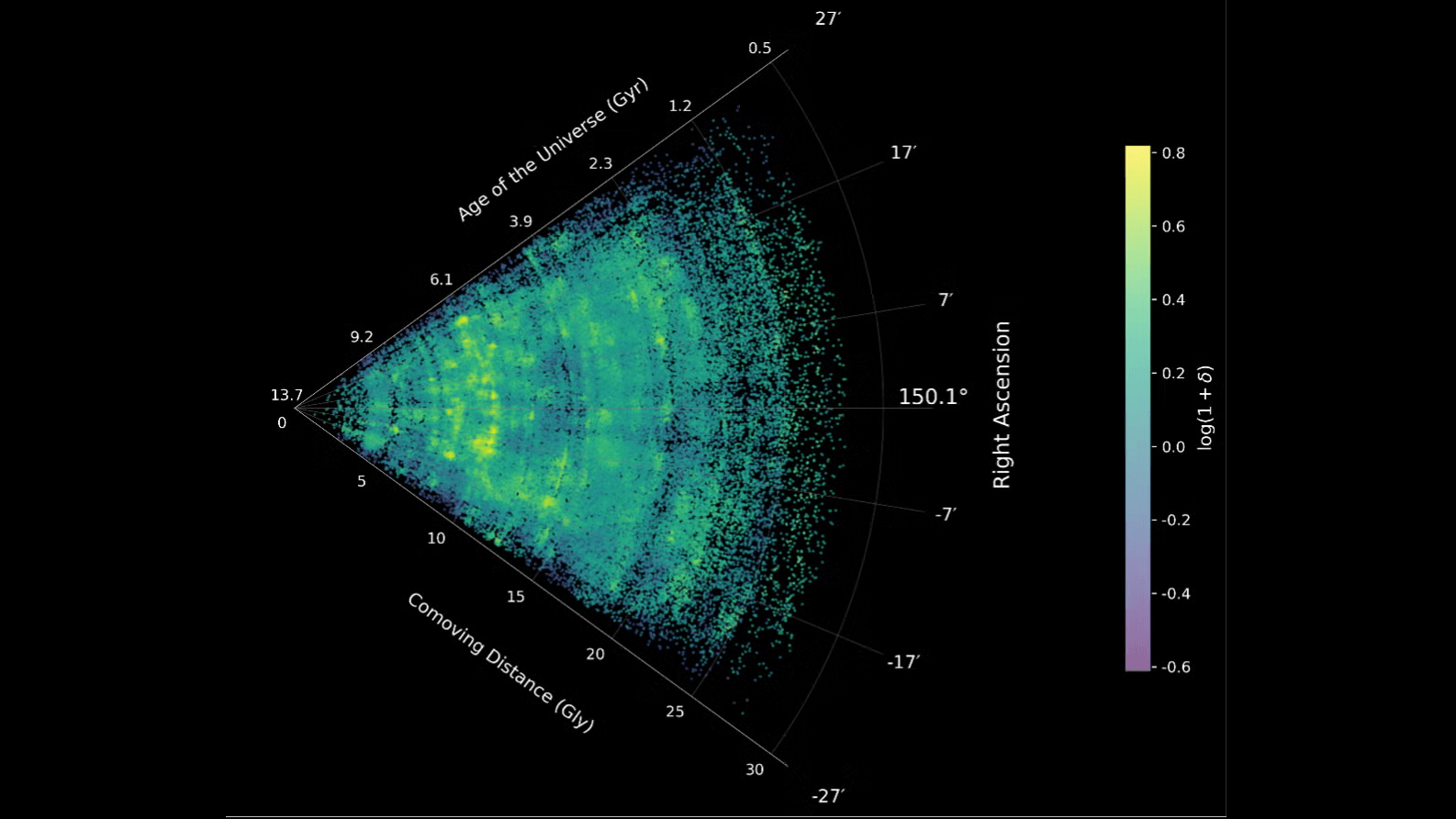 James Webb telescope's largest-ever map of the universe unmasks hidden corners