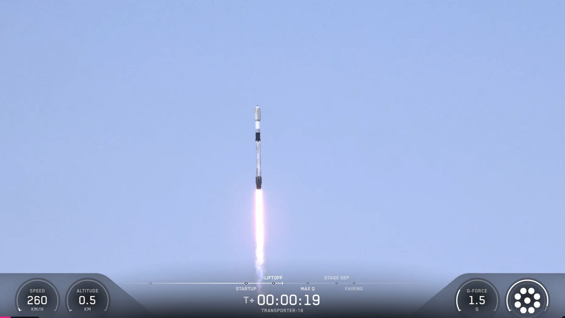 SpaceX launches Google AI satellite, 129 other payloads on 2nd leg of spaceflight tripleheader (video)