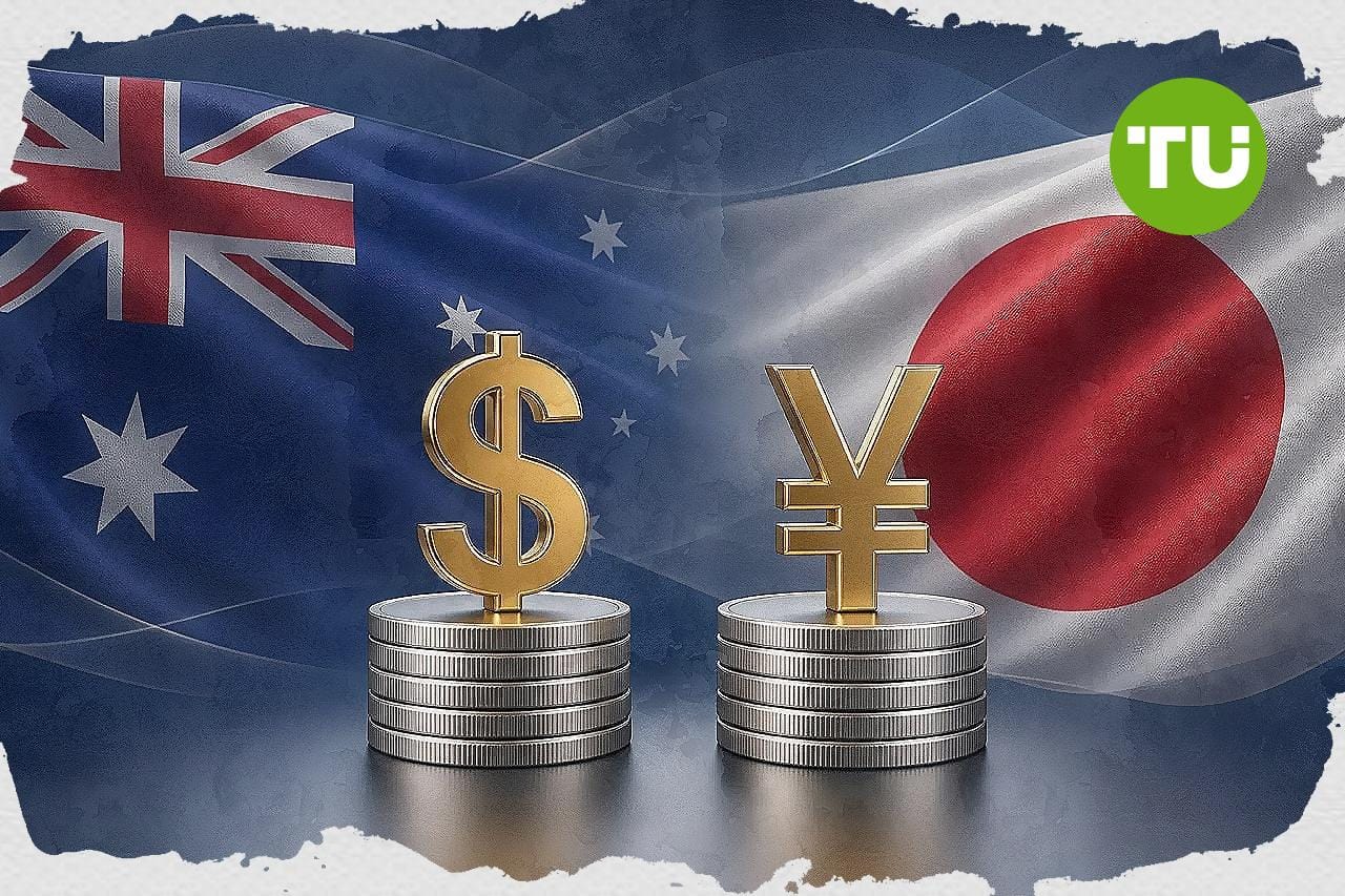 AUD/JPY support test: Technical outlook
