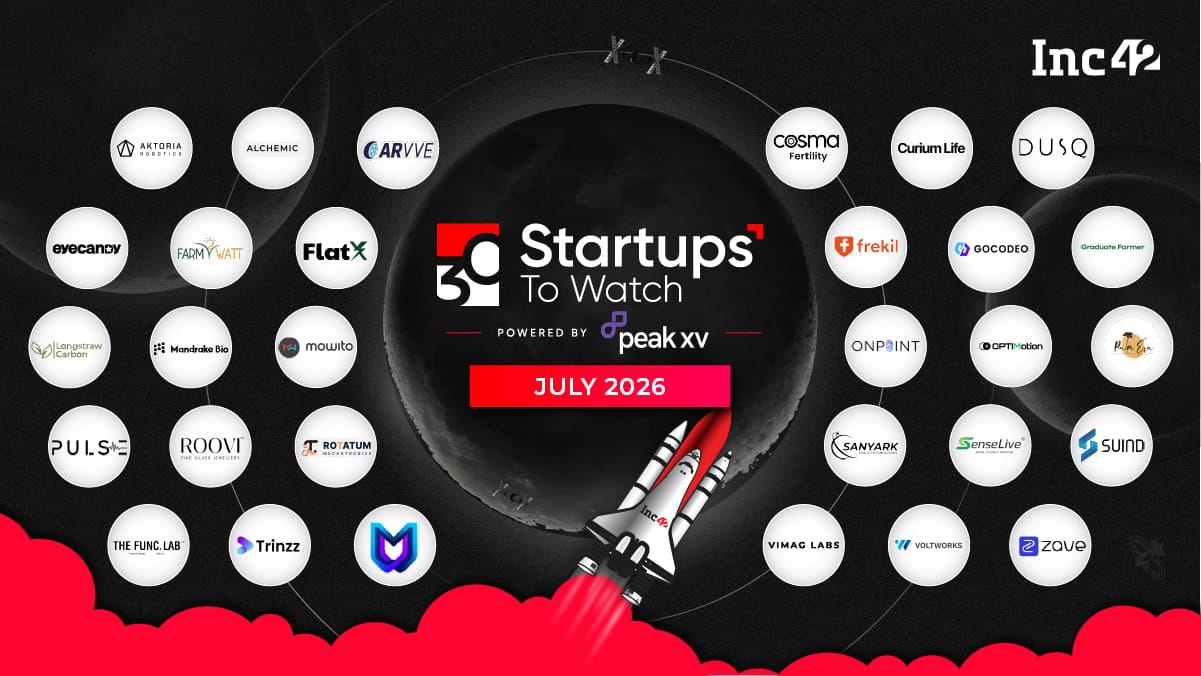 30 Startups To Watch: Startups That Caught Our Eye In July 2026