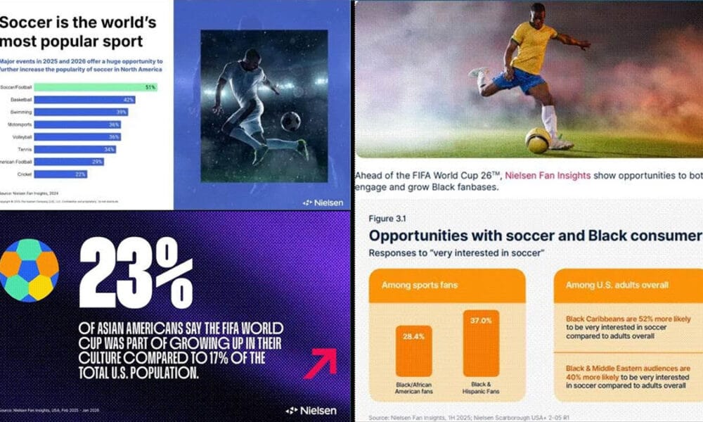 크리켓 열풍에서 축구 열기로: 인도가 선정한 2위 스포츠 – Indian Television Dot Com
