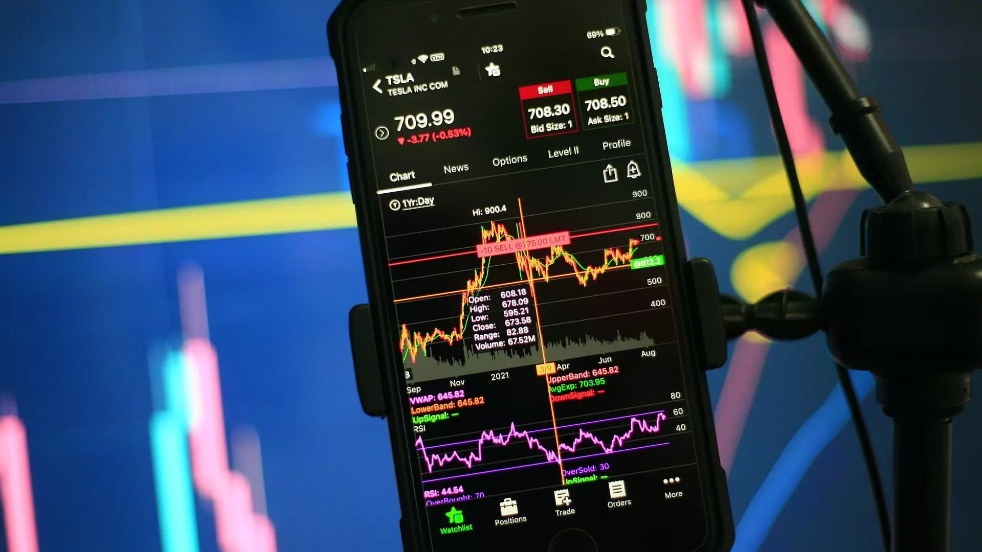 Stanley Black & Decker stock holds steady as tools demand supports long-term outlook