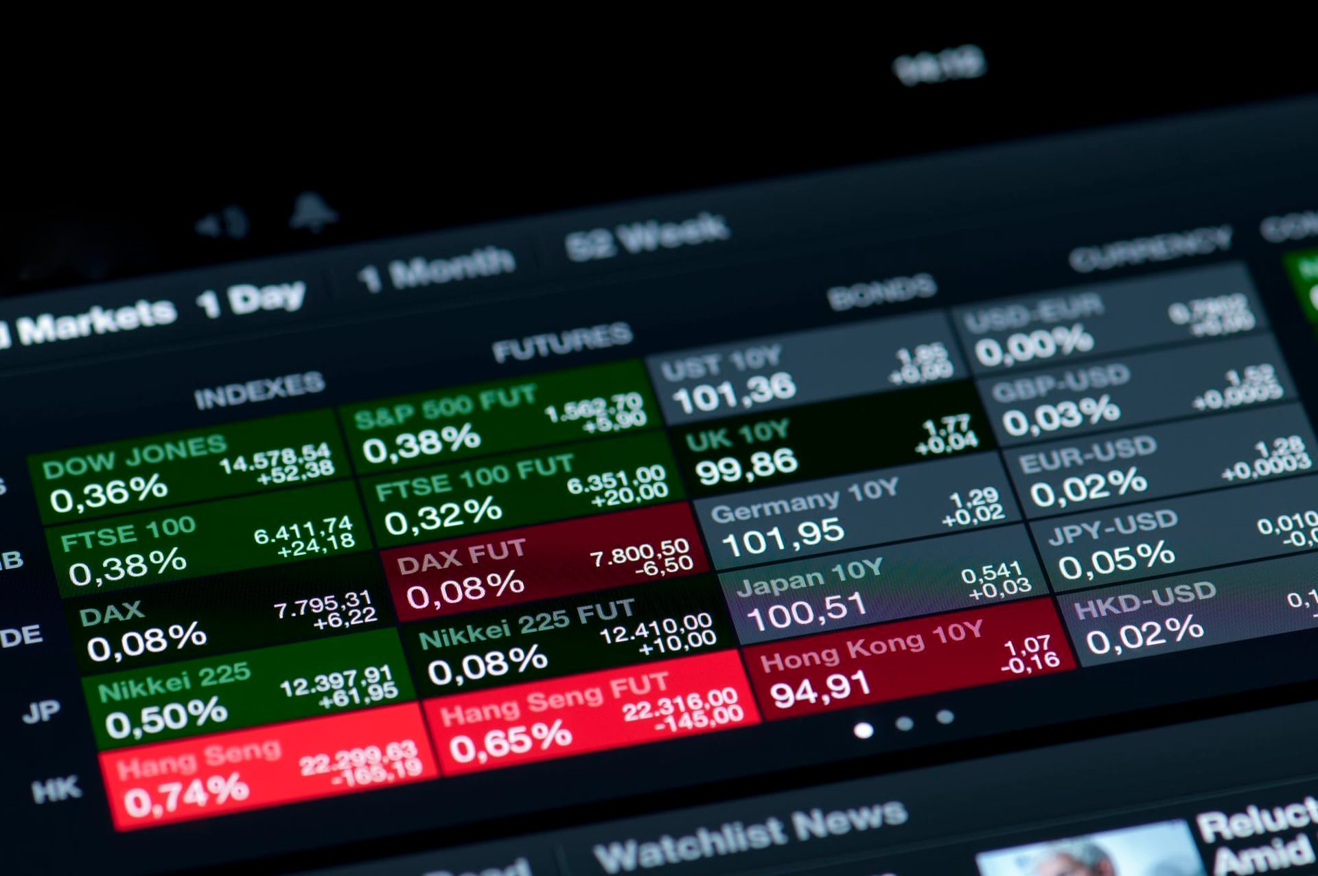 Las acciones de Lam Research Corp (LRCX) subieron un 3,00% el 12 de junio: ¿Qué señal envía?