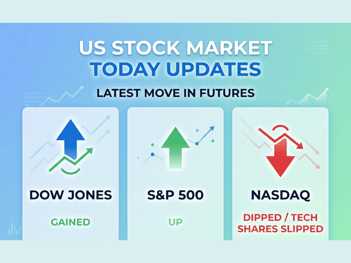 Dow Jones, Nasdaq, Update Pasar Saham AS Hari Ini: Cek Pergerakan Terbaru di Futures, Dow Jones Menguat Sementara Saham Teknologi Turun, S&P Naik & Nasdaq Melemah - Inilah yang Perlu Diperhatikan Investor