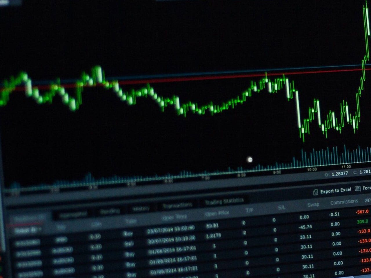 Sirius Real Estate (SRE.L) Stock Analysis: A Promising 41% Upside Potential With Robust Dividend Yield