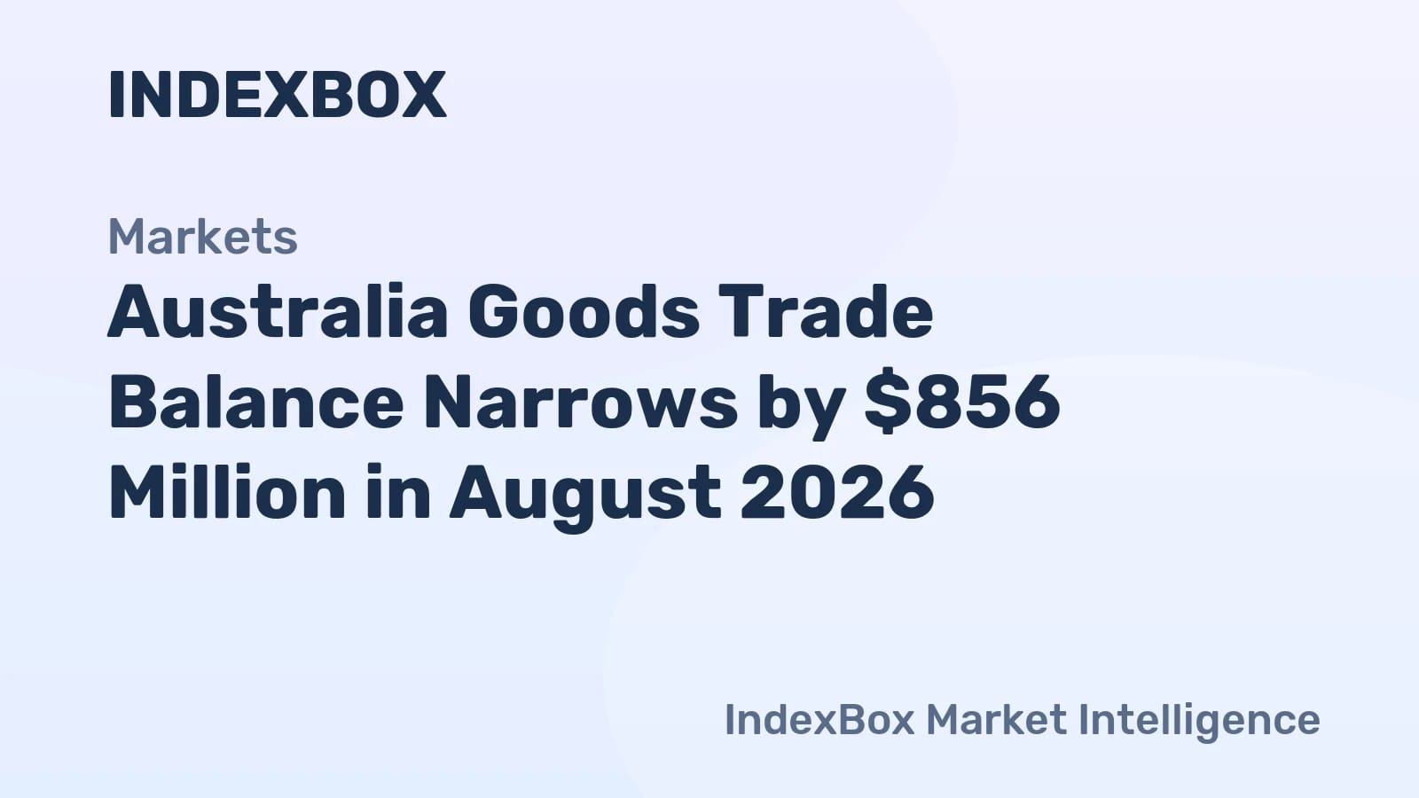 Australia Goods Trade Balance Narrows $856M in August 2026