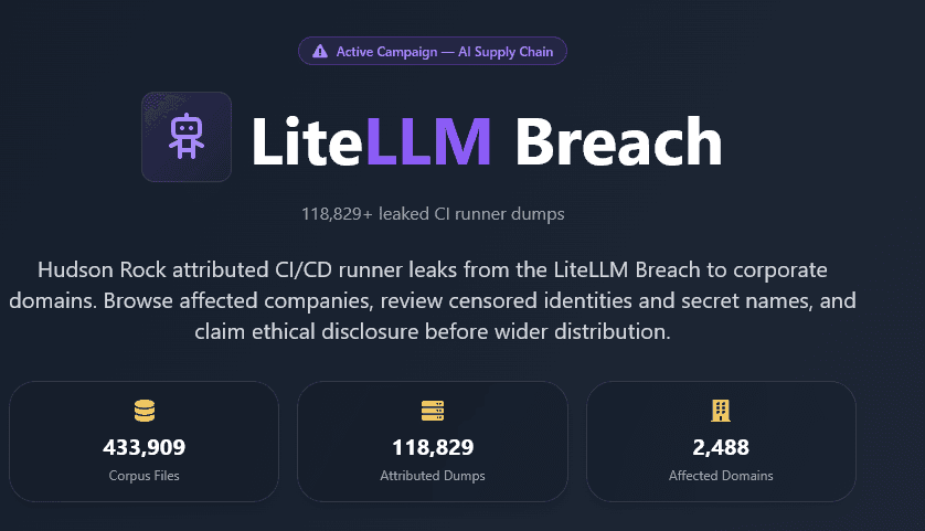 Largest AI Supply Chain Breach of 2026: LiteLLM Hack Impacts Thousands of Global Enterprises - Claim Your Ethical Disclosure