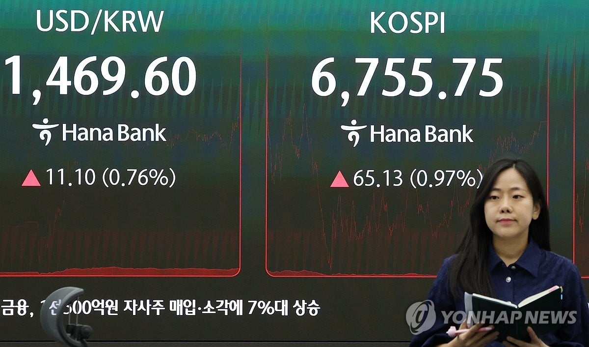 Te midden van de recente volatiliteit van de KOSPI is de aandelenmarkt geïnteresseerd in de U.S. Federal Open Mar.. - MK