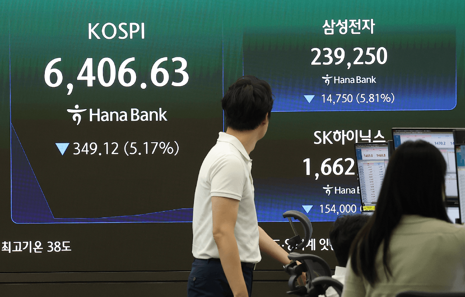 Zuid-Koreaanse aandelen kelderen dag na dag. De aandelenindex bevindt zich in de 5.000 range, tonend.. - MK