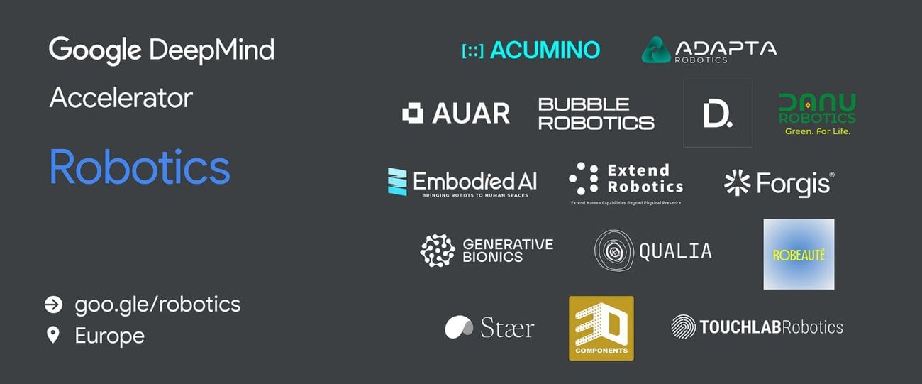 Impulsando el futuro de la robótica en Europa
