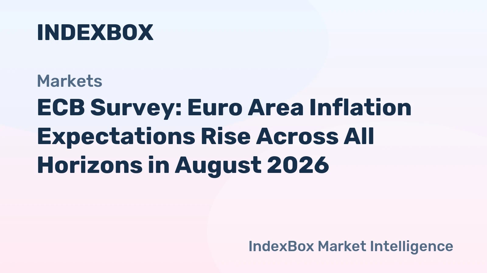 Indagine BCE sulle Aspettative dei Consumatori di agosto 2026: Le Aspettative di Inflazione Aumentano, le Percezioni Restano Stabili al 3,5% - News and Statistics - IndexBox