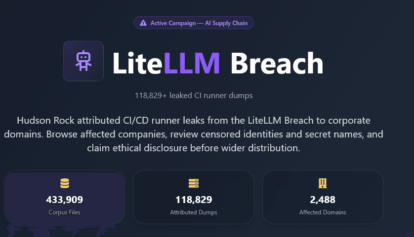 Largest AI Supply Chain Breach of 2026: LiteLLM Hack Impacts Thousands of Global Enterprises - Claim Your Ethical Disclosure