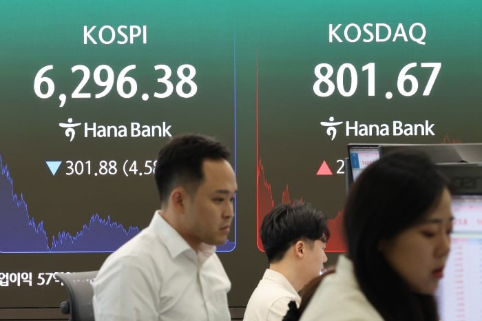 Samsung, SK Hynix drive wider swings in Japanese stocks - KED Global