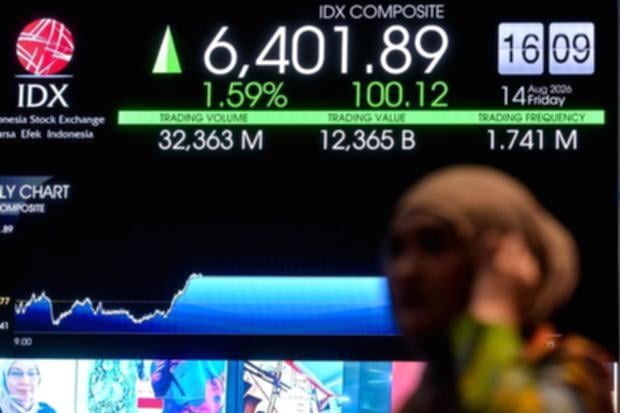 IHSG stijgt maandag met 1,26%: Buitenlanders kopen netto aandelen BBCA, ANTM en BUMI