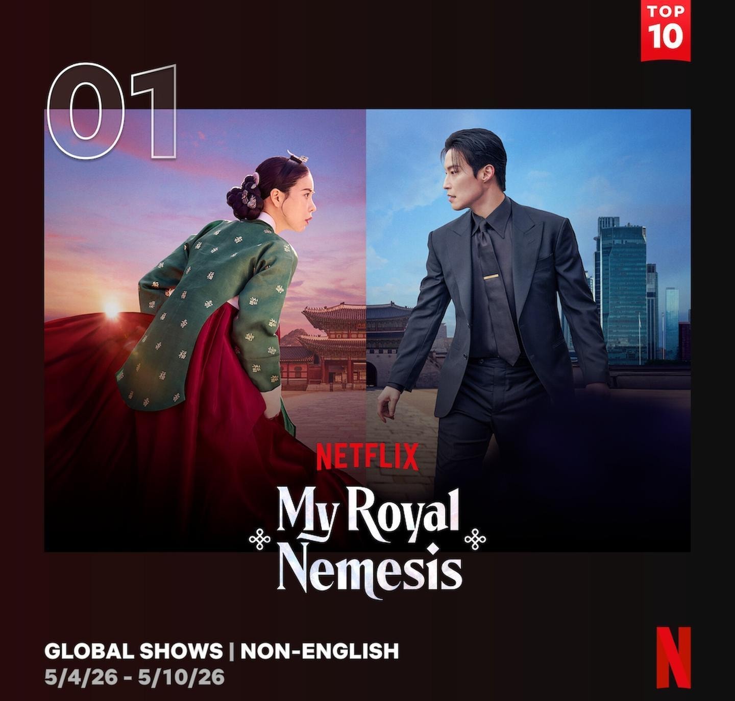 How short-form video platforms turned Netflix's 'My Royal Nemesis' into global hit - The Korea Times