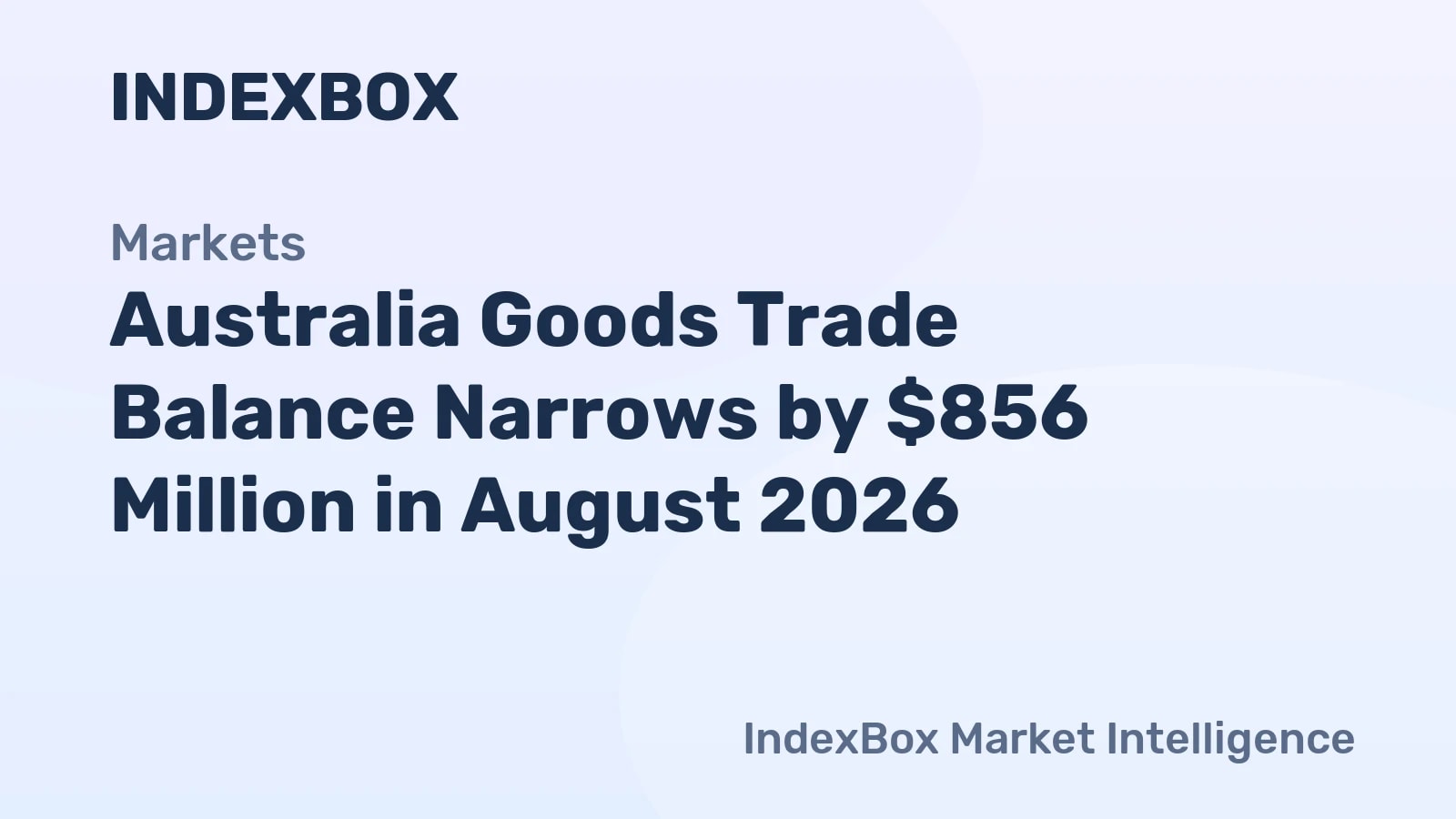 Australia Goods Trade Balance Narrows $856M in August 2026
