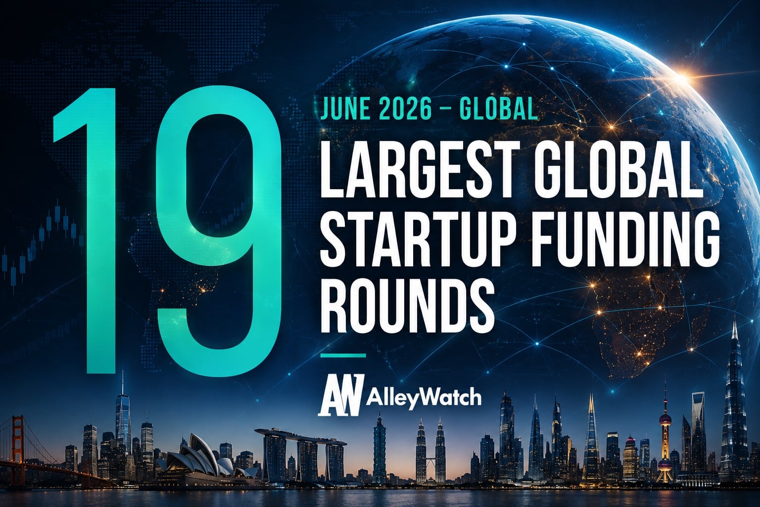 I 19 round di finanziamento globali per startup più grandi di giugno 2026 – AlleyWatch