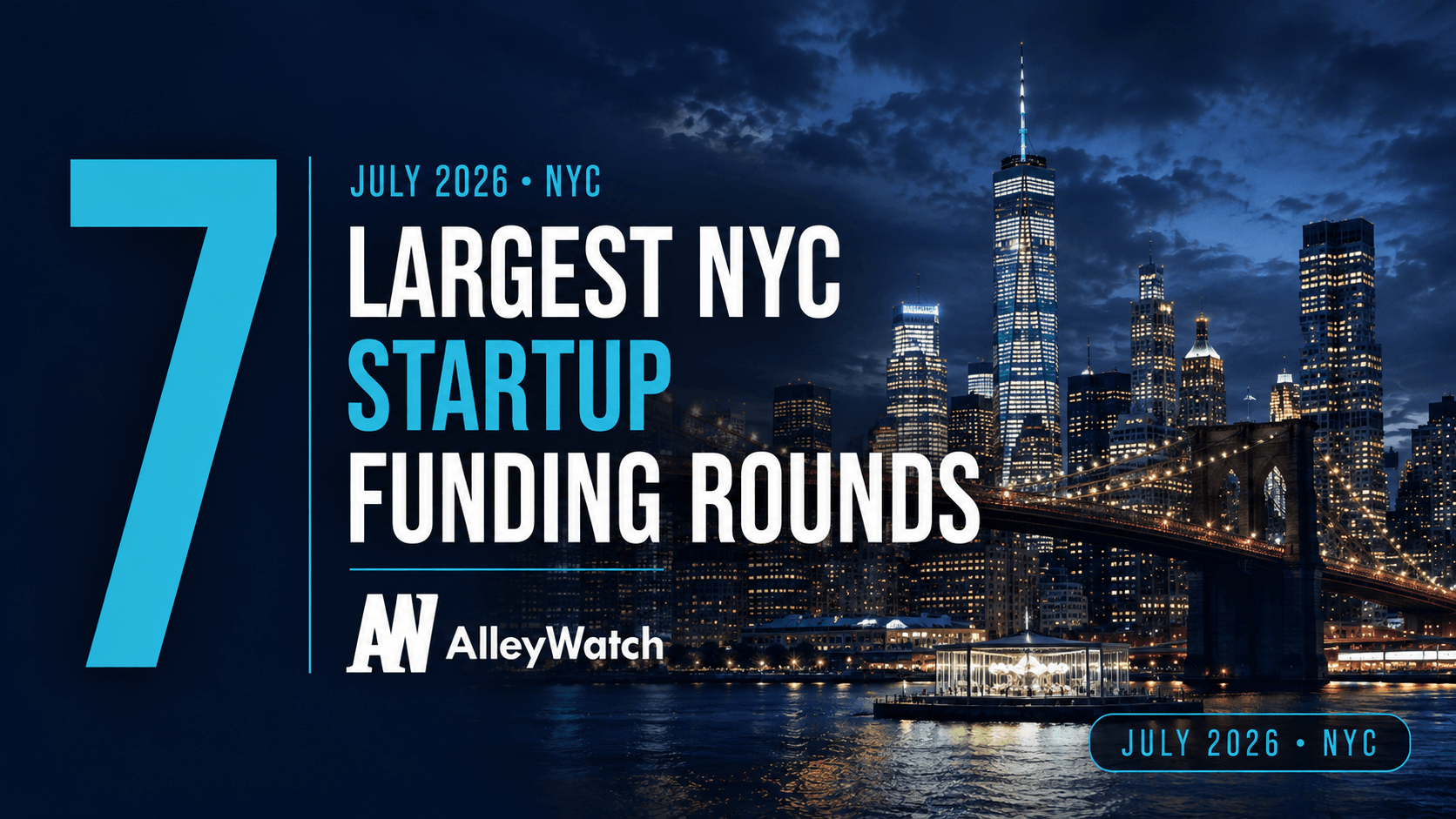 I 7 round di finanziamento più consistenti per le startup tech di NYC di luglio 2026 – AlleyWatch