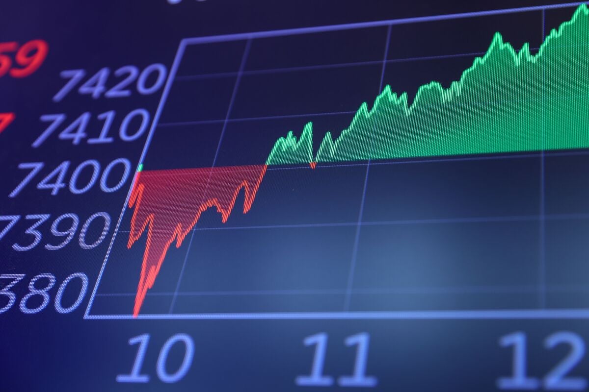 Il rallentamento del rally dell'IA spinge l'attenzione verso i titoli della vecchia guardia: Markets Pulse - Bloomberg