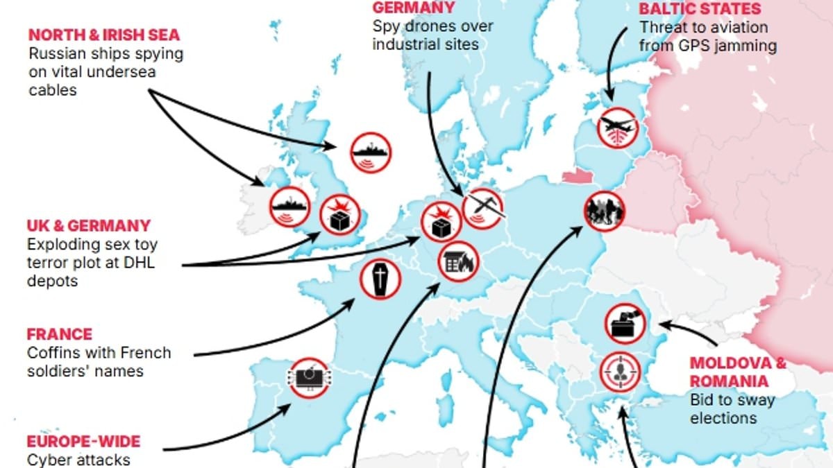 How Putin has targeted Europe with hybrid attacks through 2026 alone, from airport drone bombs to arson attacks - as EU chief warns 'this is the new normal'