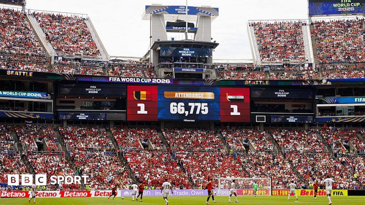 World Cup 2026: Why have so few European teams won so far? - BBC Sport