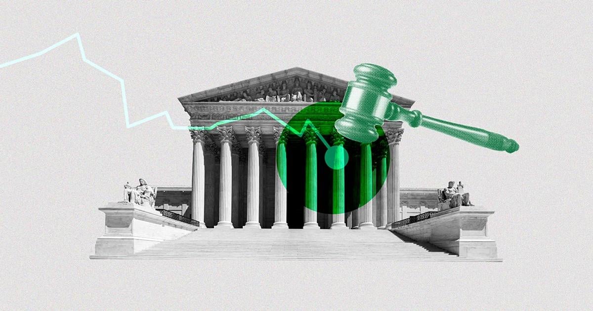 Goedkeuring voor Supreme Court daalt naar recordlaag