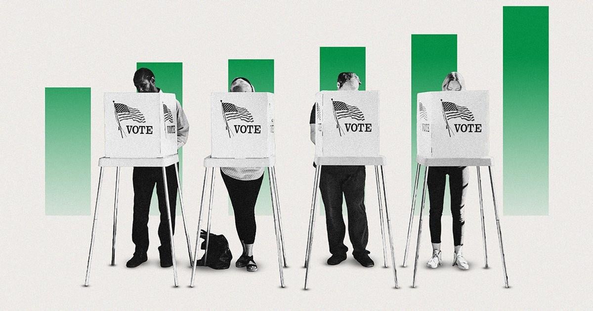 Crescono le preoccupazioni elettorali in vista delle midterm del 2026