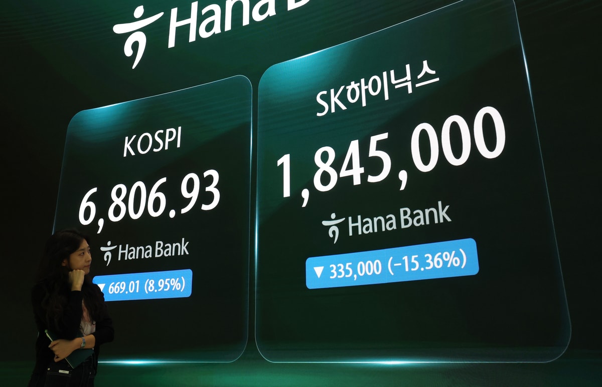 ‘Another Black Monday’ KOSPI plunges 9%, gives up the 7,000 mark…SK hynix posts its biggest drop on record - 경향신문