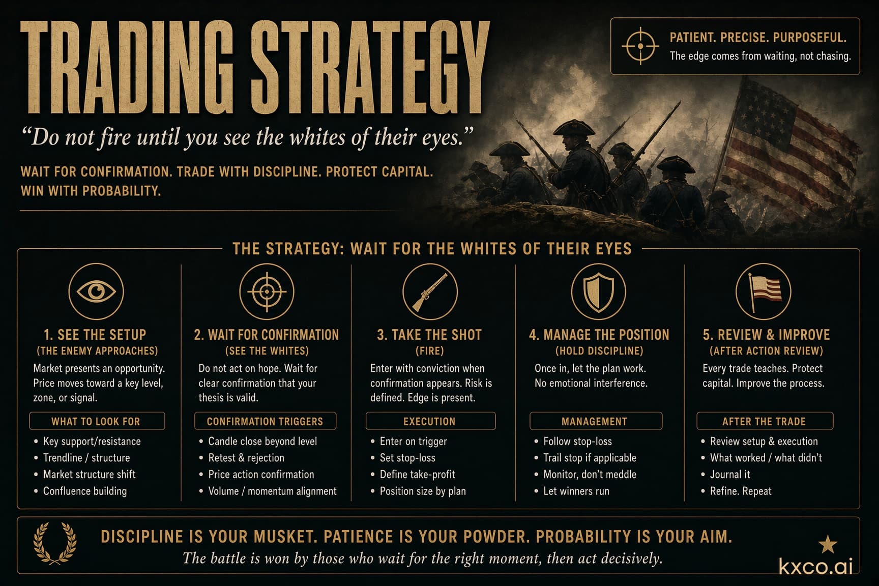 Economic Calendar and Trading Strategy This Week: CPI, PPI, Retail Sales — Live Trading News