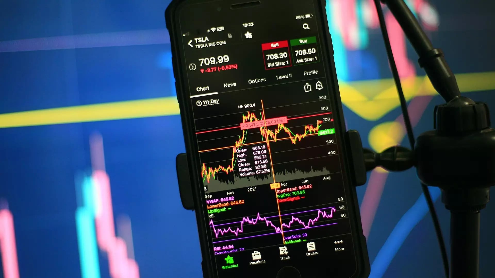 Il titolo di Stanley Black & Decker regge mentre la domanda di utensili sostiene le prospettive a lungo termine