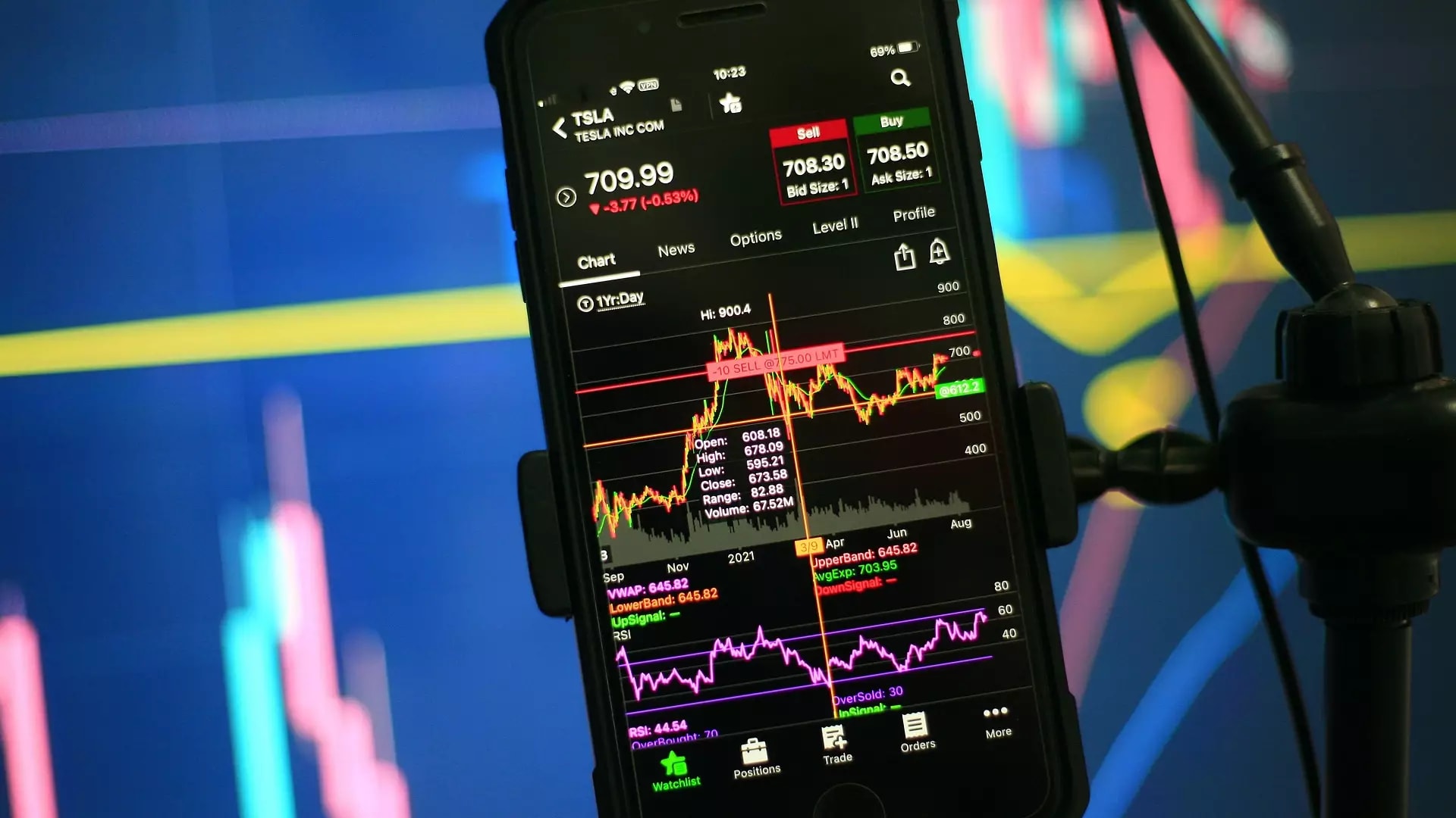 Stanley Black & Decker stock holds steady as tools demand supports long-term outlook