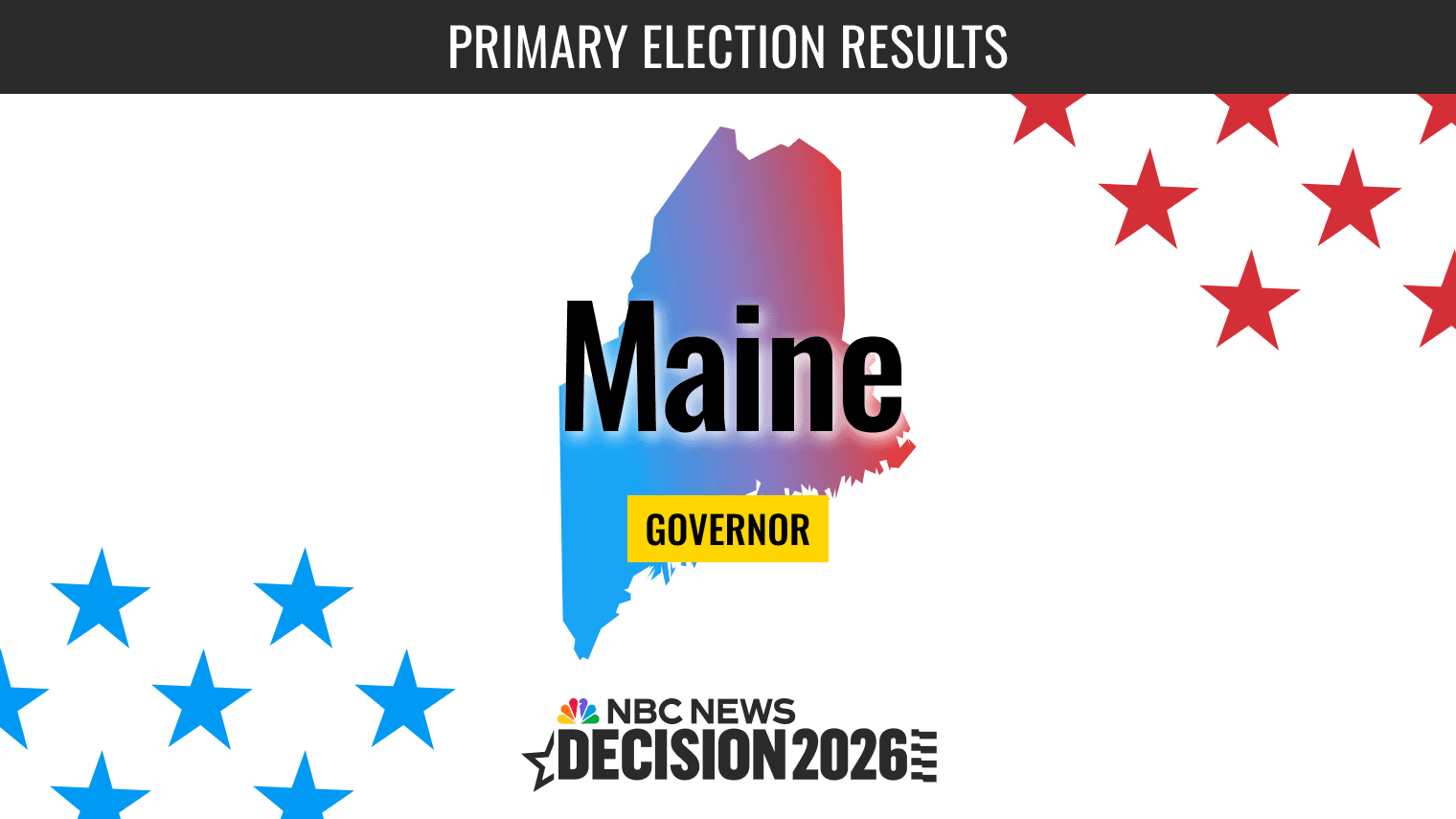 Maine Governor Primary Election 2026 Live Results