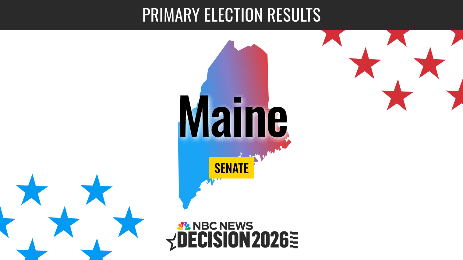 Maine Senat Vorwahlen 2026: Live-Ergebnisse