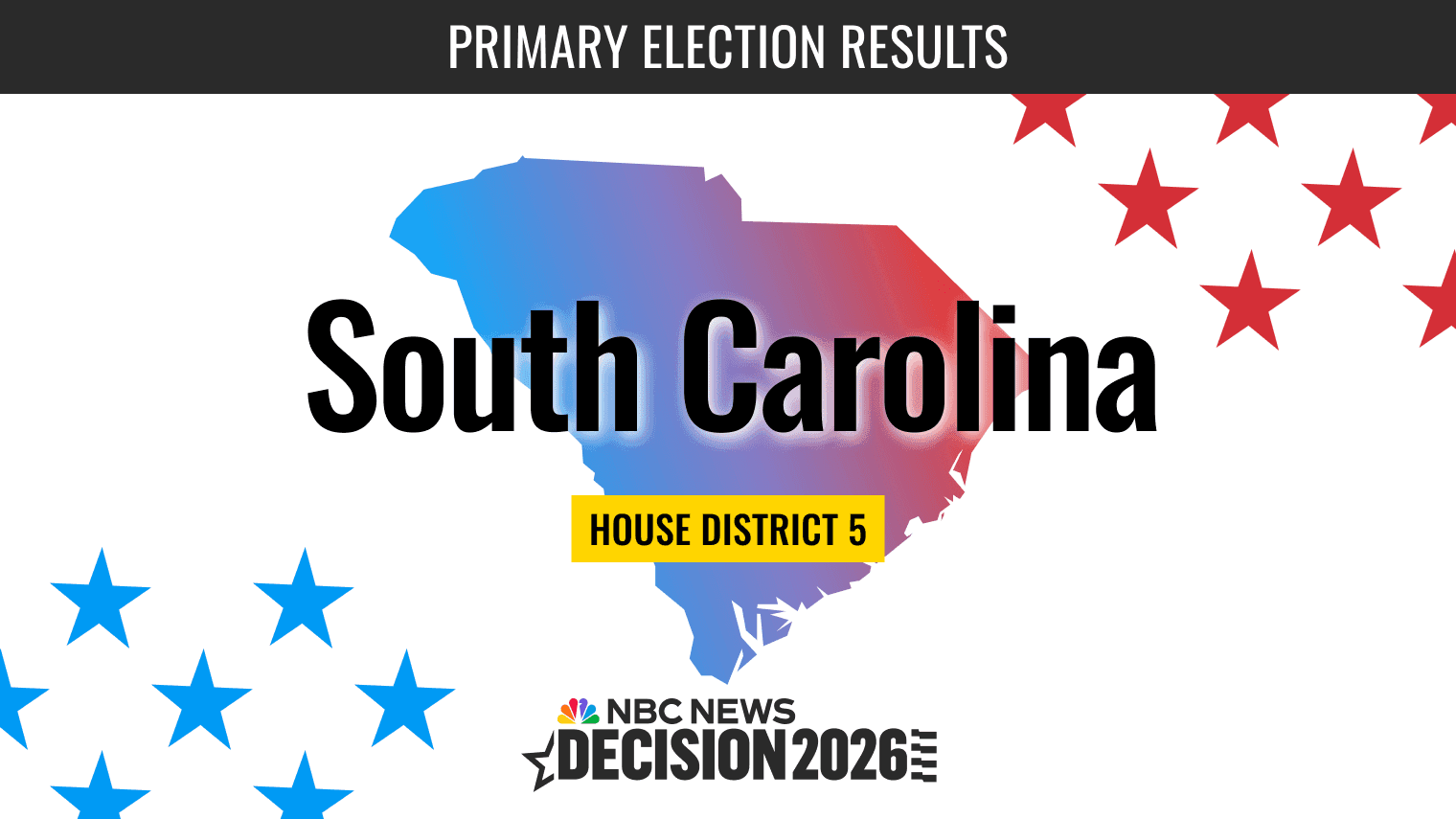 Live Resultaten Voorverkiezingen South Carolina House District 5 2026 - NBC News