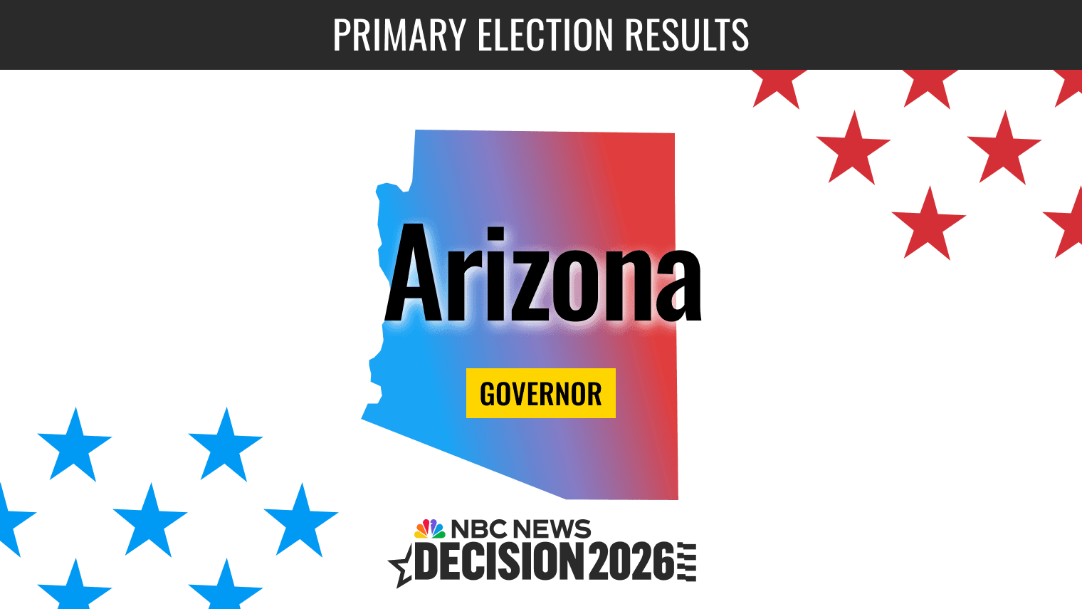 Arizona Governor Primary Election 2026 Live Results