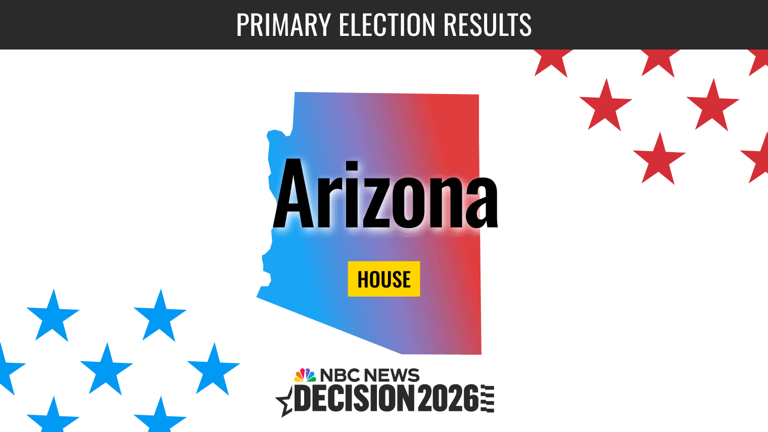 Arizona House Primary Election 2026 Live Results