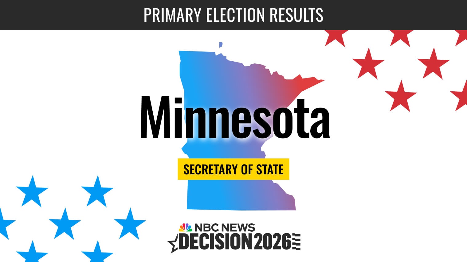 Risultati in tempo reale delle elezioni primarie per il Segretario di Stato del Minnesota 2026