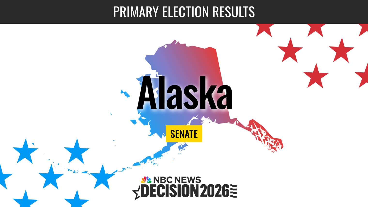 Alaska Senate Primary Election 2026 लाइव परिणाम