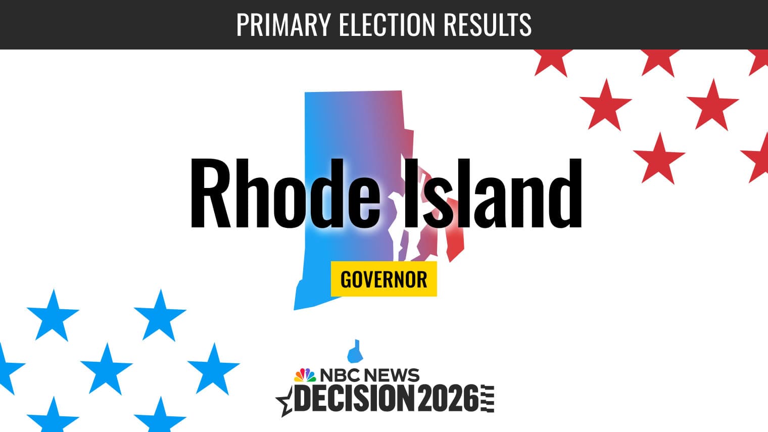 Rhode Island Governor Primary Election 2026 Live Results: Daniel McKee, Helena Foulkes and More