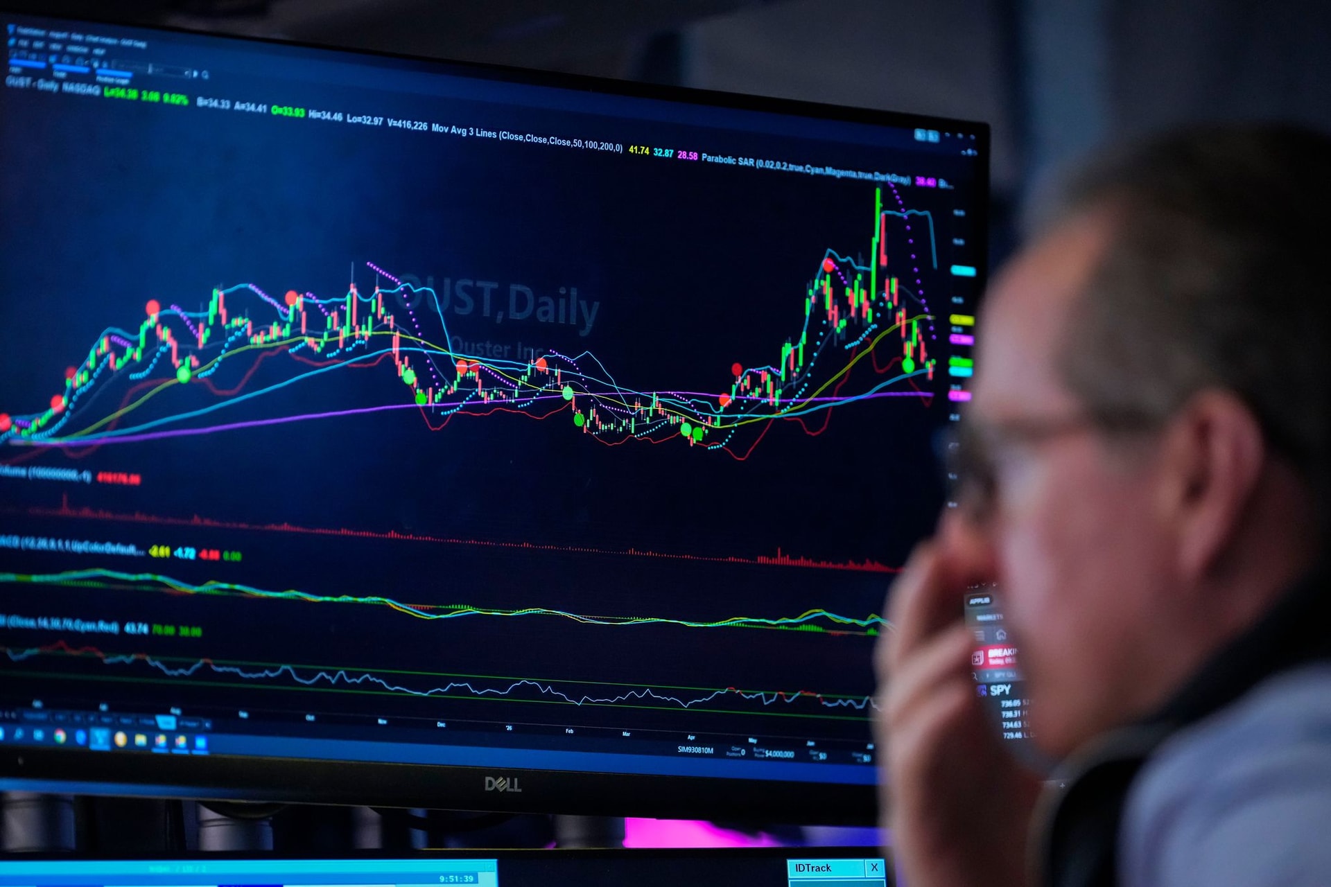 U.S. stocks rally near a record as falling oil prices ease Wall Street’s worries about inflation