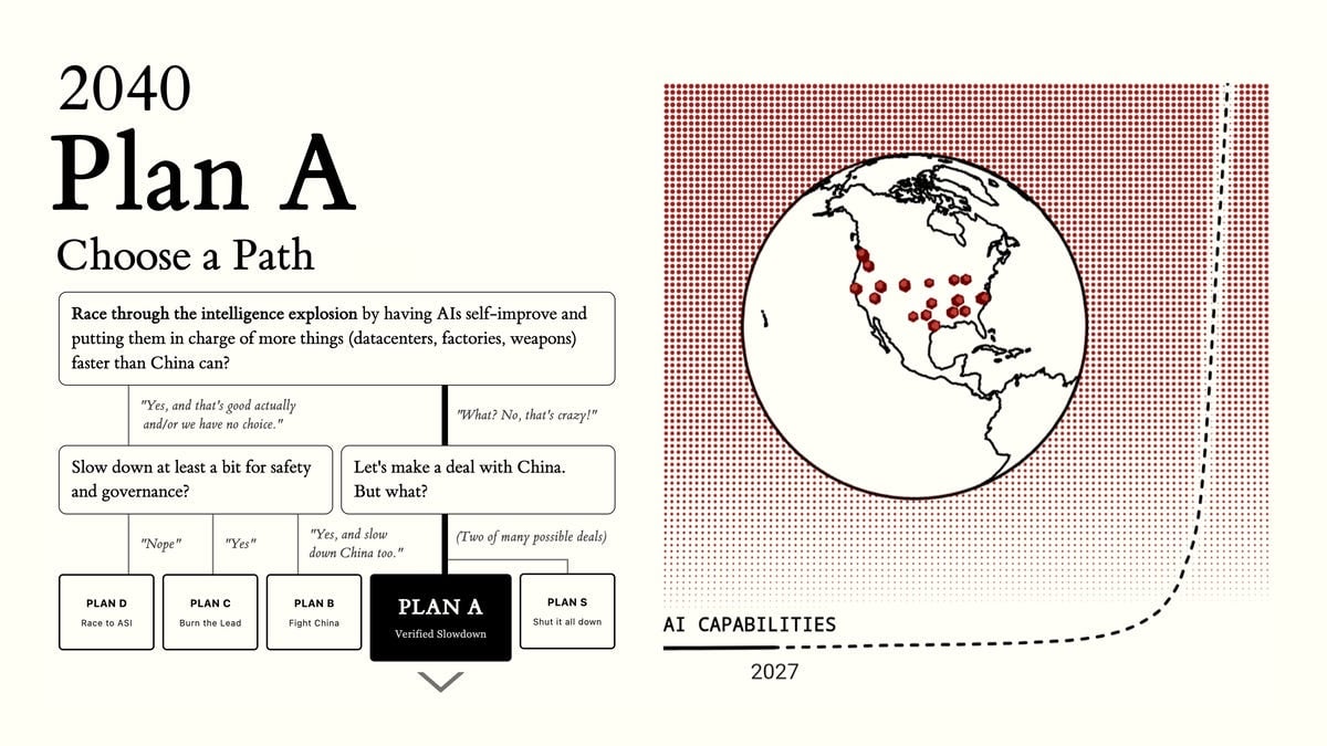 Memia #2026.28: Plan A🗺️🛡️ we moeten nu handelen💼 reverse information paradox🔄 atrophy🧠💪diamond open access💎 homeboy economics🔥 flock off 👁️🛑 context bombing🧨🪤 robo-D-Day🤖⚓ f**kup finder🇪🇪🤖