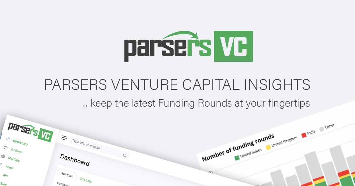 Funding Rounds Report - Weekly of August 11, 2026. 53 funding rounds in the United States, United Kingdom, India etc.