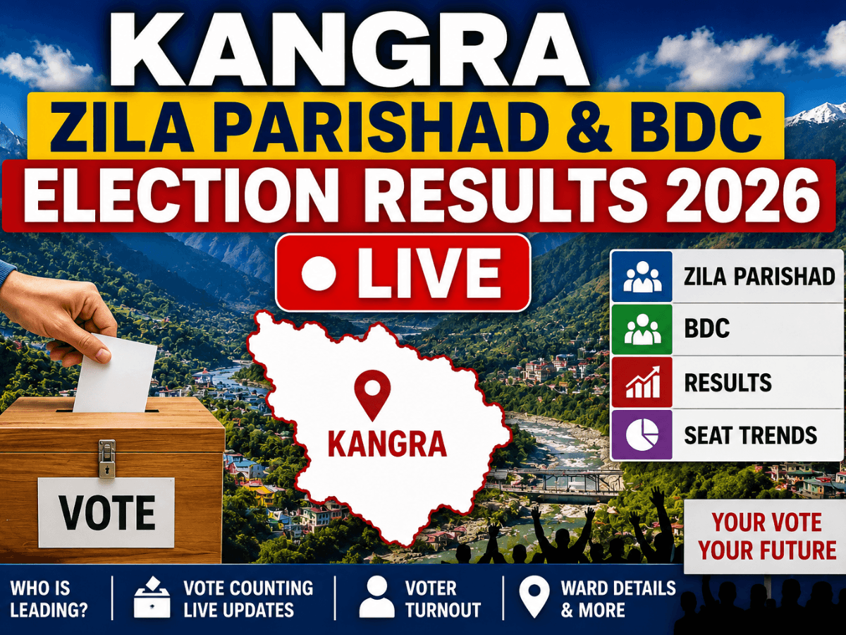 Résultats EN DIRECT des élections du Kangra Zila Parishad et du BDC 2026 : consultez qui mène, le dépouillement, la participation électorale, les détails des circonscriptions, les tendances des sièges et les dernières mises à jour