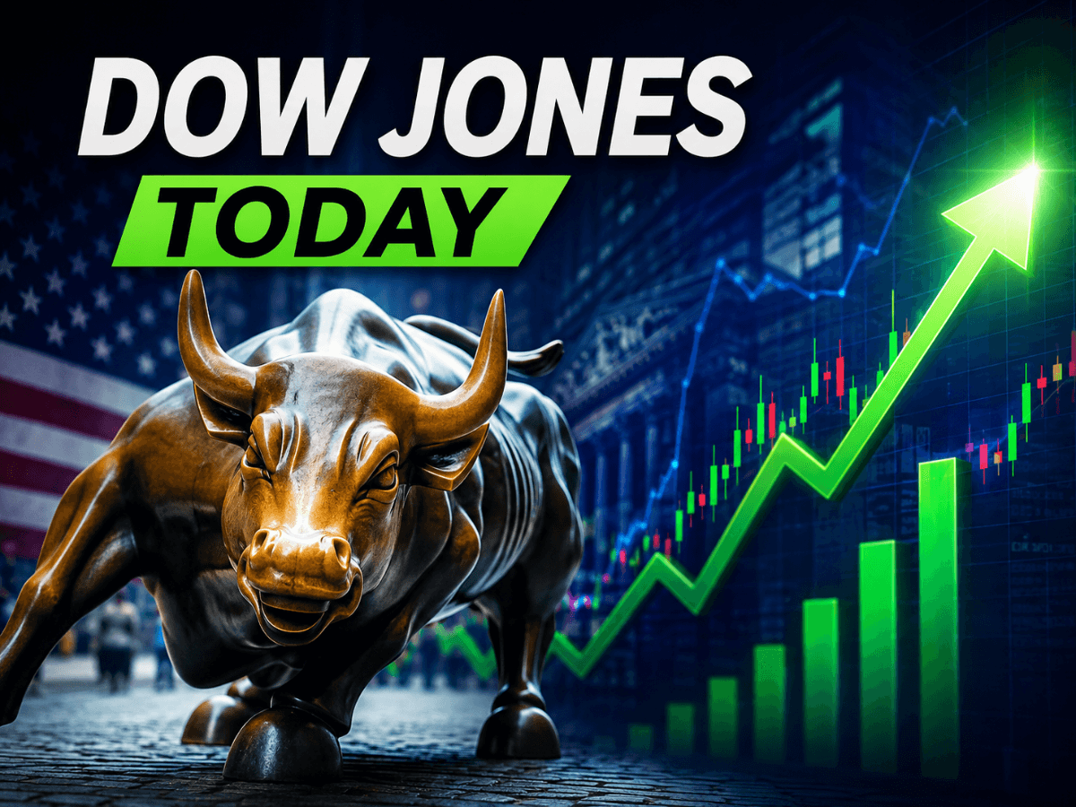Dow Jones Today LIVE: Dow Rises 0.68% After Sharp Sell-Off As Rising Treasury Yields, Oil Prices & Fed Rate Outlook Keep Investors Cautious; Check Top Gainers-Losers & What Investors Should Watch